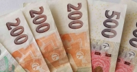 Finance a ekonomika 
